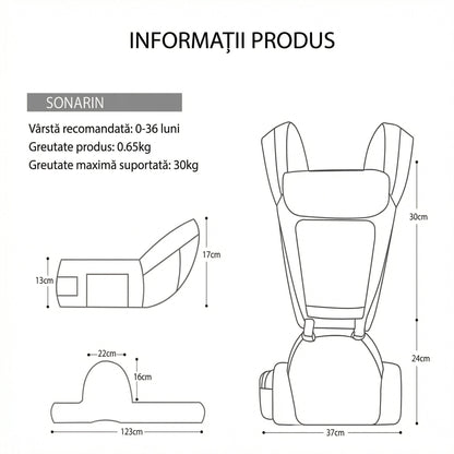 Marsupiu Ergonomic pentru Bebeluși cu Scaun pe Șold, din Bumbac 100%, Respirabil și Ușor, pentru 0–36 luni, Certificat Conform Standardelor de Siguranță, Purtare în mai Multe Poziții, Susține până la 30 kg