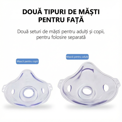 Aerosol Portabil pentru Adulți și Copii
