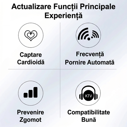 Set Microfoane Wireless Dinamice cu 2 Microfoane și Accesorii