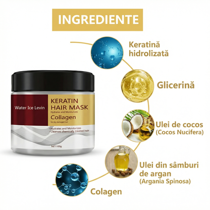 Mască de Păr cu Colagen și Keratină – Reparare, Hidratare și Netezire