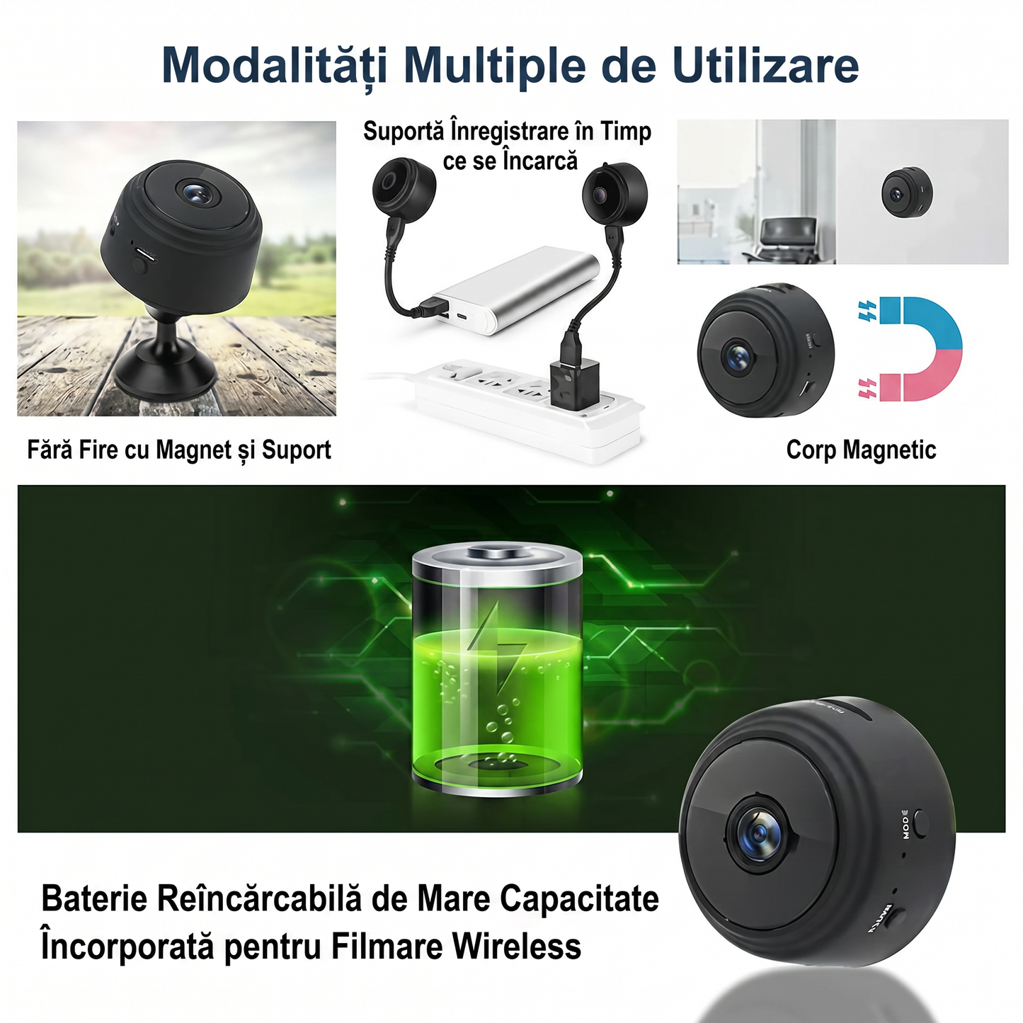 Mini Cameră de Supraveghere