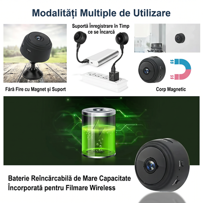 Mini Cameră de Supraveghere