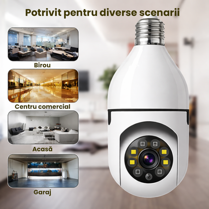 Cameră de Securitate Inteligentă cu Vizualizare Panoramică 360°