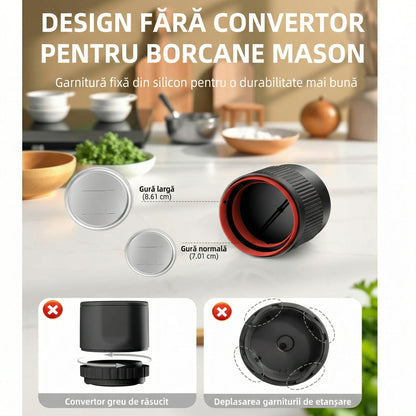 Dispozitiv electric pentru Vidare și Sigilarea Sticlelor și Borcanelor