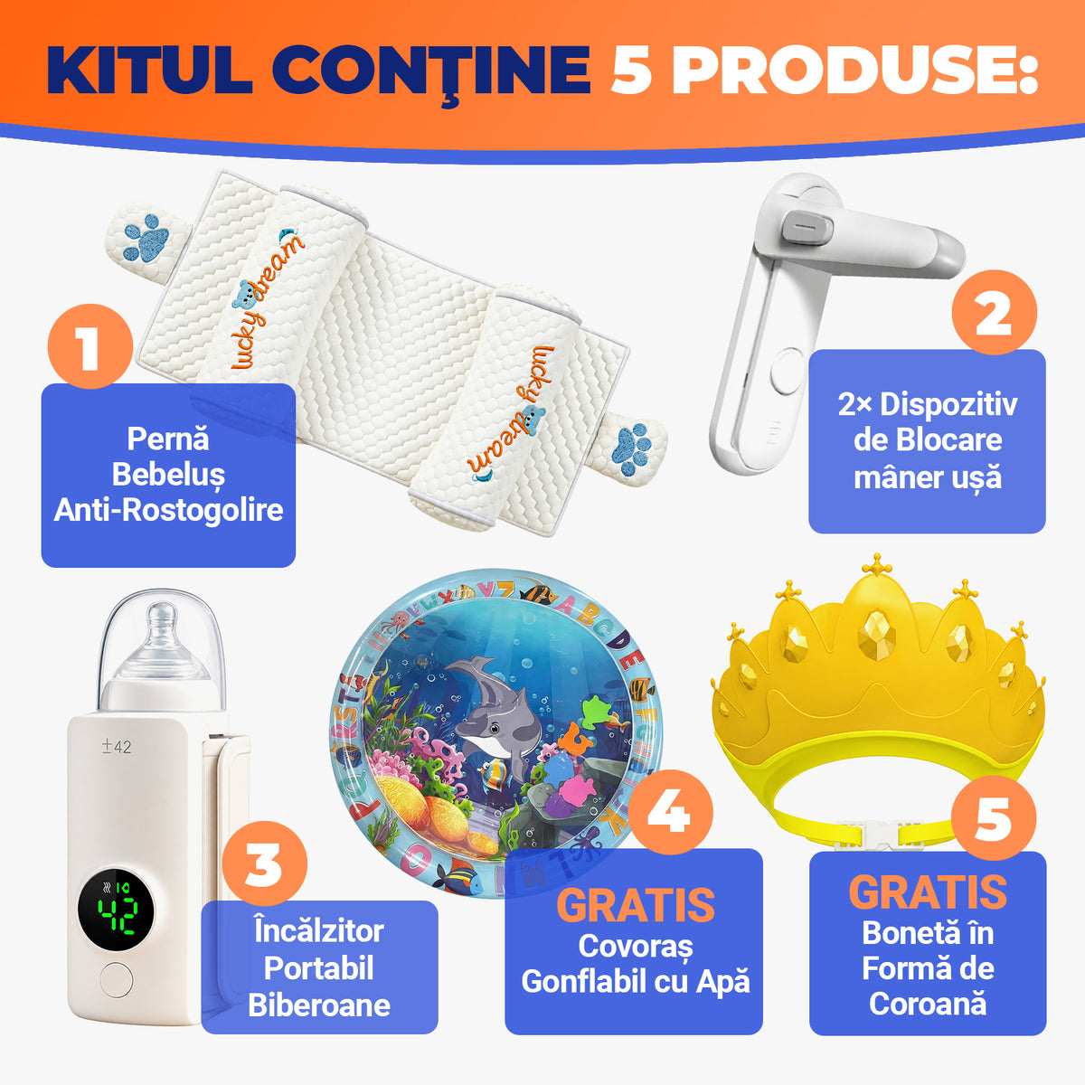 Kit Bebe în Siguranță